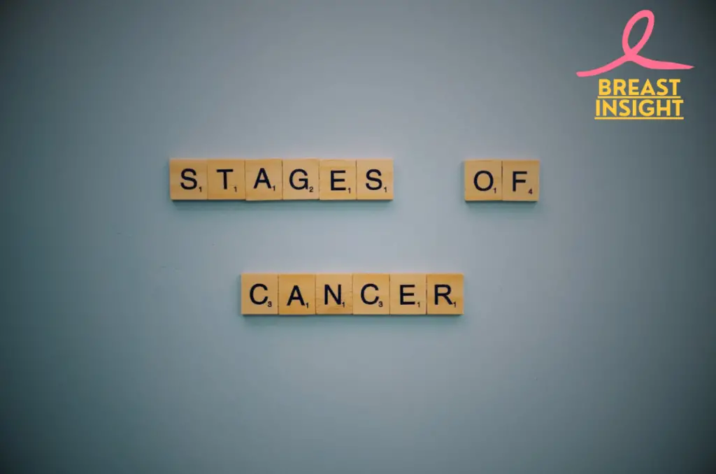 stages of breast cancer